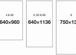 Image result for Cell Phone Dimensions Template