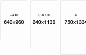 Image result for Size and Measurements of an iPhone 6