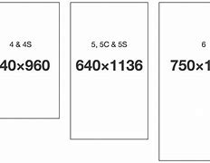 Image result for Compare iPhone Sizes X 6