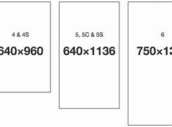 Image result for iPhone 7 Dimensions Diagram