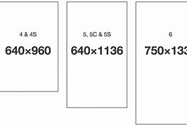 Image result for iPhone SE Display Size