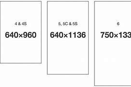Image result for Screen Size iPhone 6 Plus Next to Iophone X
