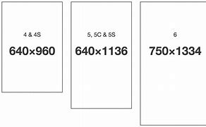 Image result for Width of iPhone 6