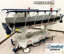 Image result for Pacu Equipment