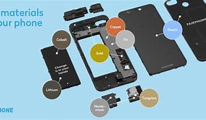 Image result for iPhone 6s Battery Connector