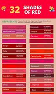 Image result for iPhone Time Color Chart