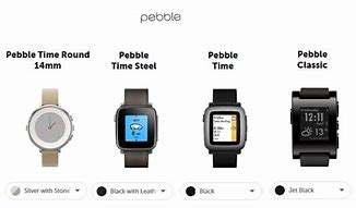 Image result for Pebble Watch 2019