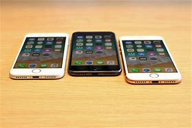 Image result for iPhone 8 Plus Retina Size