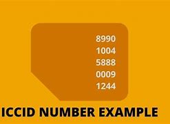 Image result for Imei Number iPhone 6s Plus
