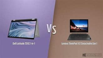 Image result for Dell X12