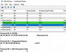Image result for WiFi Signal Strength Meter