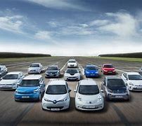 Image result for EV Car Market Share