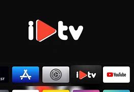 Image result for Iplay TV