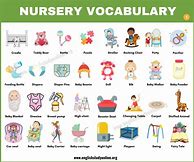 Image result for Nursery English