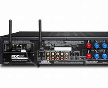 Image result for DAC/Amp