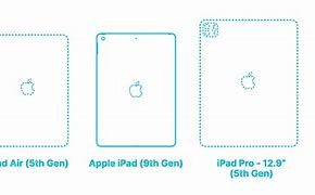 Image result for iPad 9th Generation vs iPad Pro 11