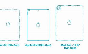 Image result for iPad 9th Gen Size