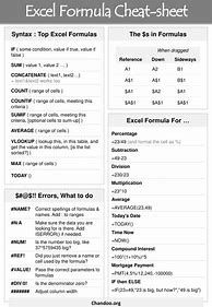 Image result for Excel Formula Cheat Sheet Printable