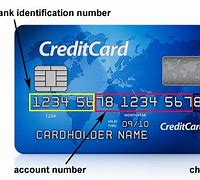 Image result for MasterCard Card Number