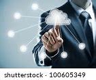Image result for Header Photo of Cloud Computing