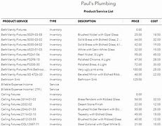 Image result for List of Products and Services