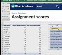 Image result for Khan Academy Grades