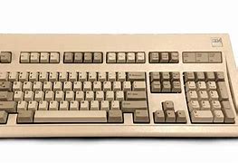 Image result for Daqwerty