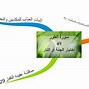 Image result for شكل القوقلون