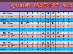 Image result for Cash Register Keyboard Template