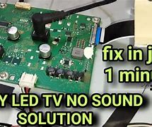Image result for TV No Sound Problem
