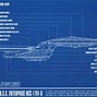 Image result for Excelsior vs Constitution-class