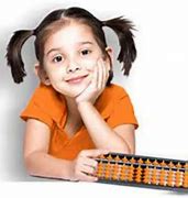 Image result for Types of Abacus