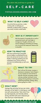 Image result for Infographic About Self-Care