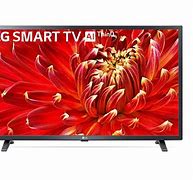 Image result for 3/4 Inch TV HDTV