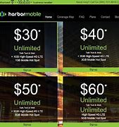 Image result for Hotspot Price