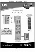 Image result for Philips Menu Remote