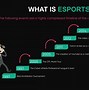 Image result for eSports History