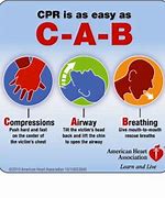 Image result for The American Heart Association CPR