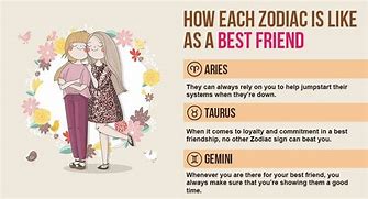 Image result for Zodiac Friendship