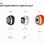 Image result for Apple Smart Watches