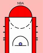 Image result for Basktball Court NBA
