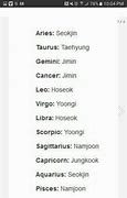 Image result for Yoon Gi Zodiac Sign