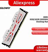 Image result for Gloway Memory