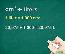 Image result for How Many Cubic Meters in a Liter