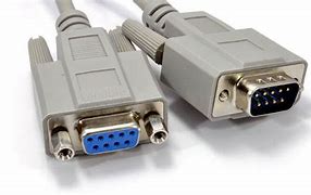 Image result for Serial Interface Cable Types