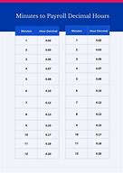 Image result for Decimal Time Conversion Chart
