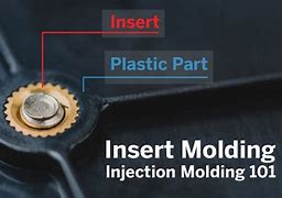 Image result for Mold Insert
