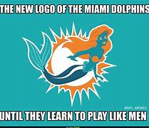Image result for Miami Heat Meme Denver Nuggets