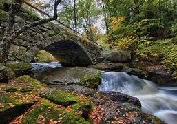 Image result for America Country Places