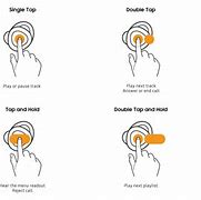 Image result for Samsung Gear Iconx True Wireless